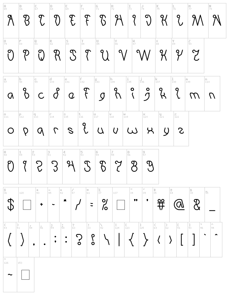 Invisible Man font map